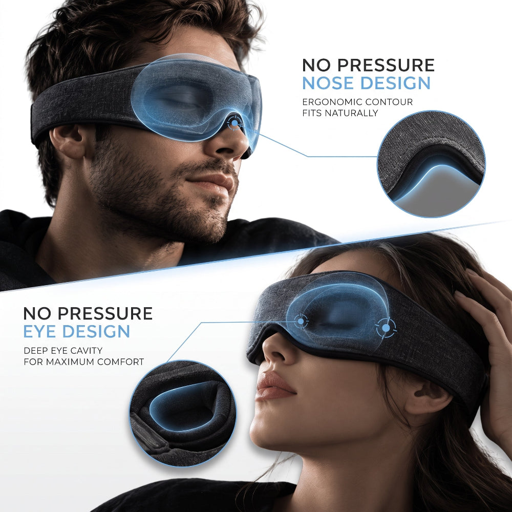 SENKOKU ergonomic sleep mask infographic highlighting no-pressure nose contour and deep 3D eye cavities for zero eyelid pressure