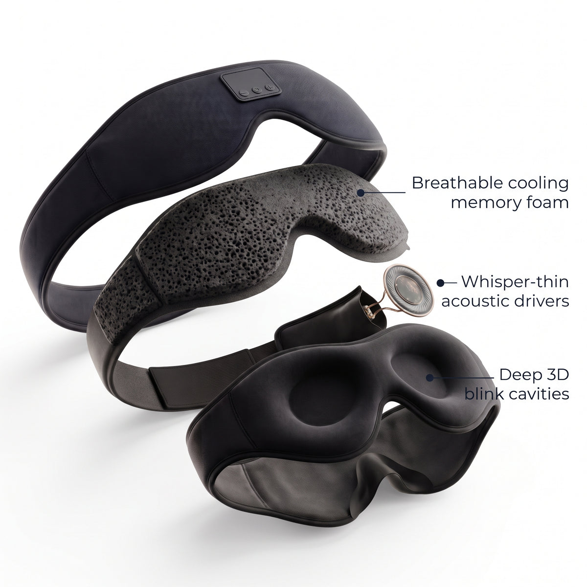 Black eye mask sleep device shown from multiple angles with callout labels highlighting breathable cooling memory foam, whisper-thin acoustic drivers, and deep 3D blink cavities on a clean white background.