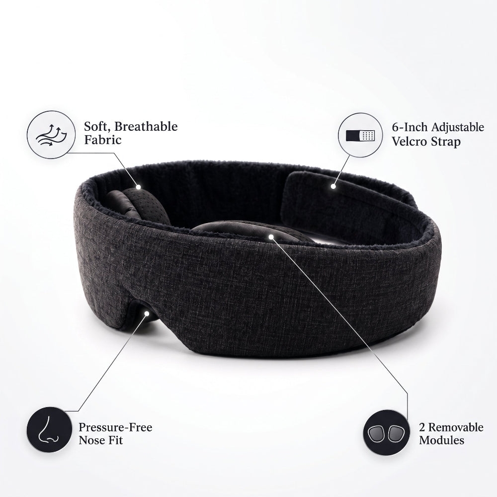 SENKOKU sleep mask infographic: breathable fabric, adjustable Velcro strap, pressure-free nose fit, and removable modules