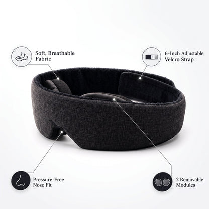 SENKOKU sleep mask infographic: breathable fabric, adjustable Velcro strap, pressure-free nose fit, and removable modules
