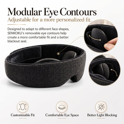 SENKOKU sleep mask infographic highlighting adjustable modular eye contours for custom fit and total blackout seal