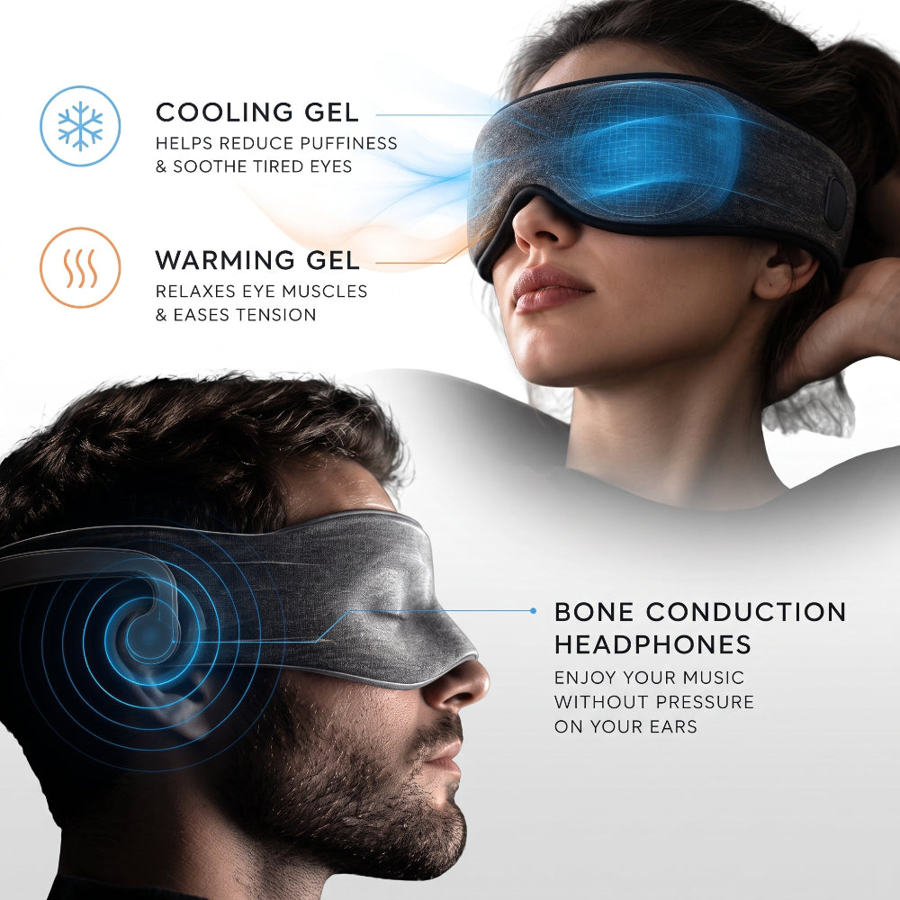SENKOKU sleep mask infographic highlighting cooling and warming gel therapy alongside pressure-free bone conduction headphones