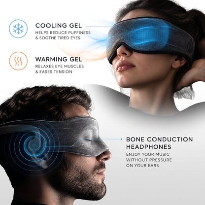 SENKOKU sleep mask infographic highlighting cooling and warming gel therapy alongside pressure-free bone conduction headphones